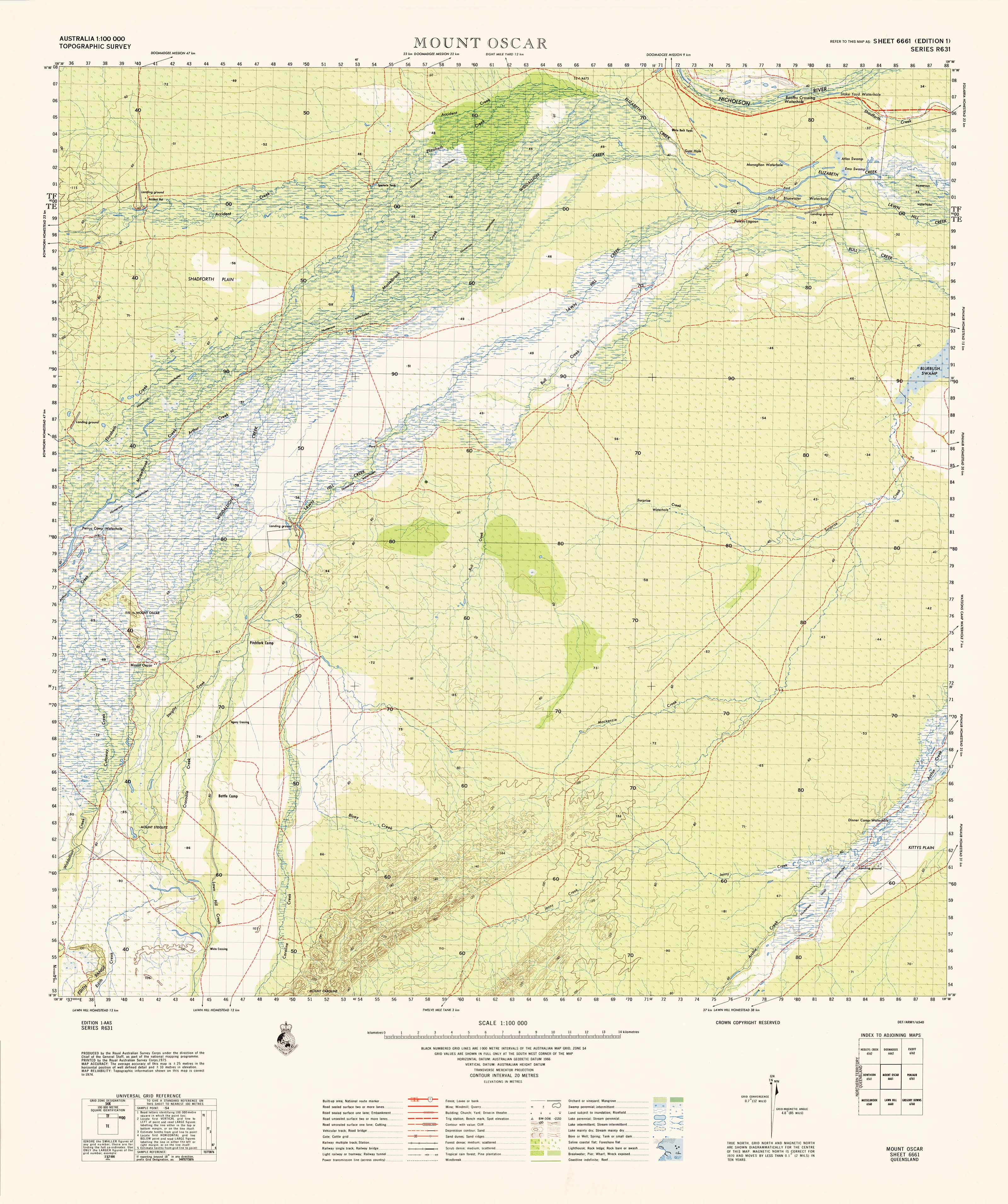 Buy 6661 Mount Oscar 1:100k Topographic Map